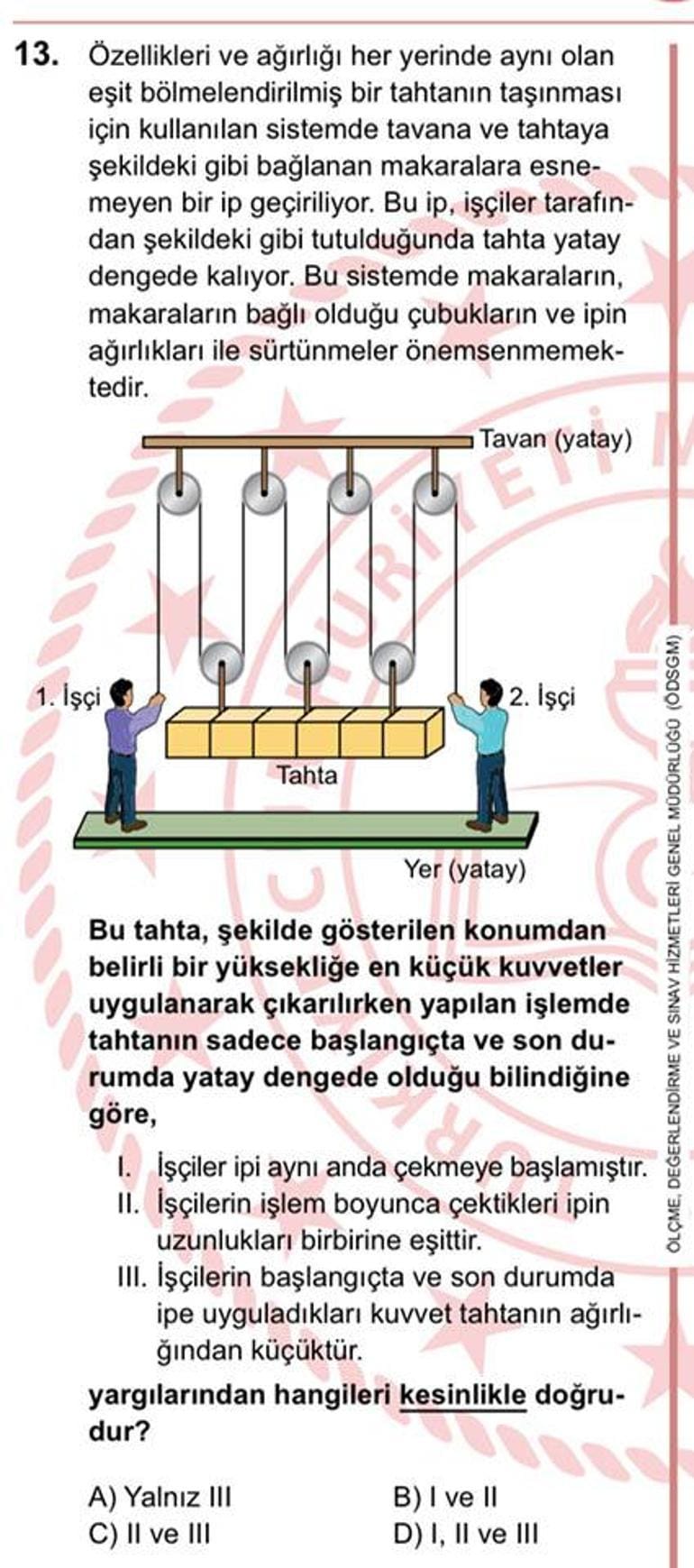 Sorunun İptal Gerekçeleri