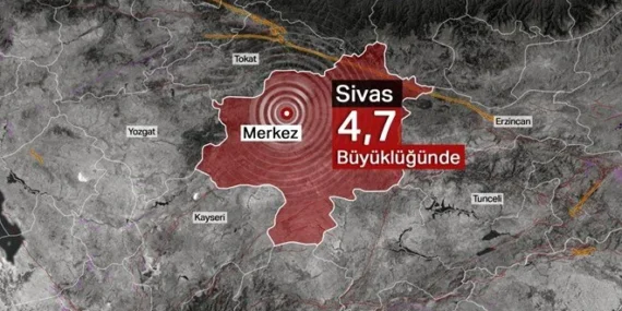 SON DAKİKA: Sivas’ta art arda deprem yaşandı