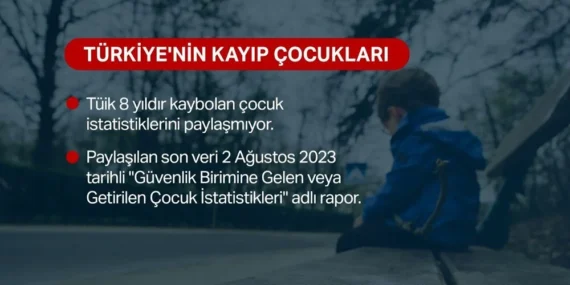 Diyarbakır’da Kayıp Narin: Türkiye’nin Kayıp Çocuk Gerçeği